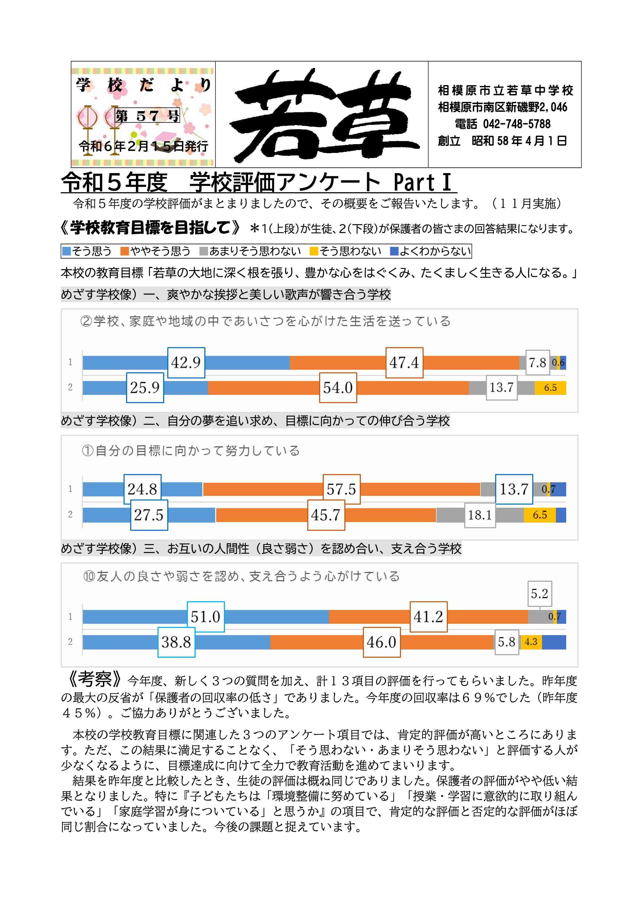 R5学校だより第５７号（学校評価）①-001.jpg