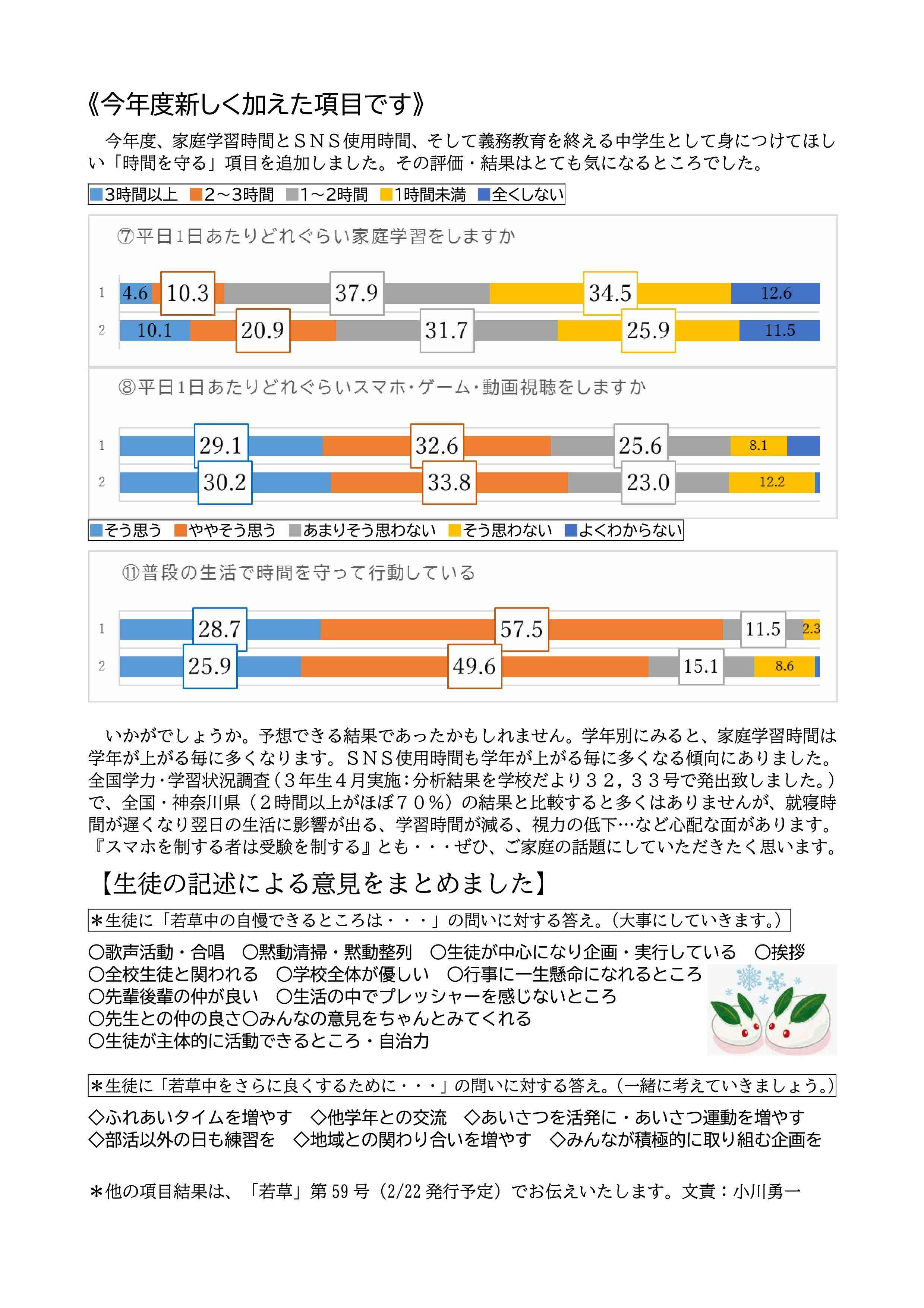 R5学校だより第５７号（学校評価）①-002.jpg