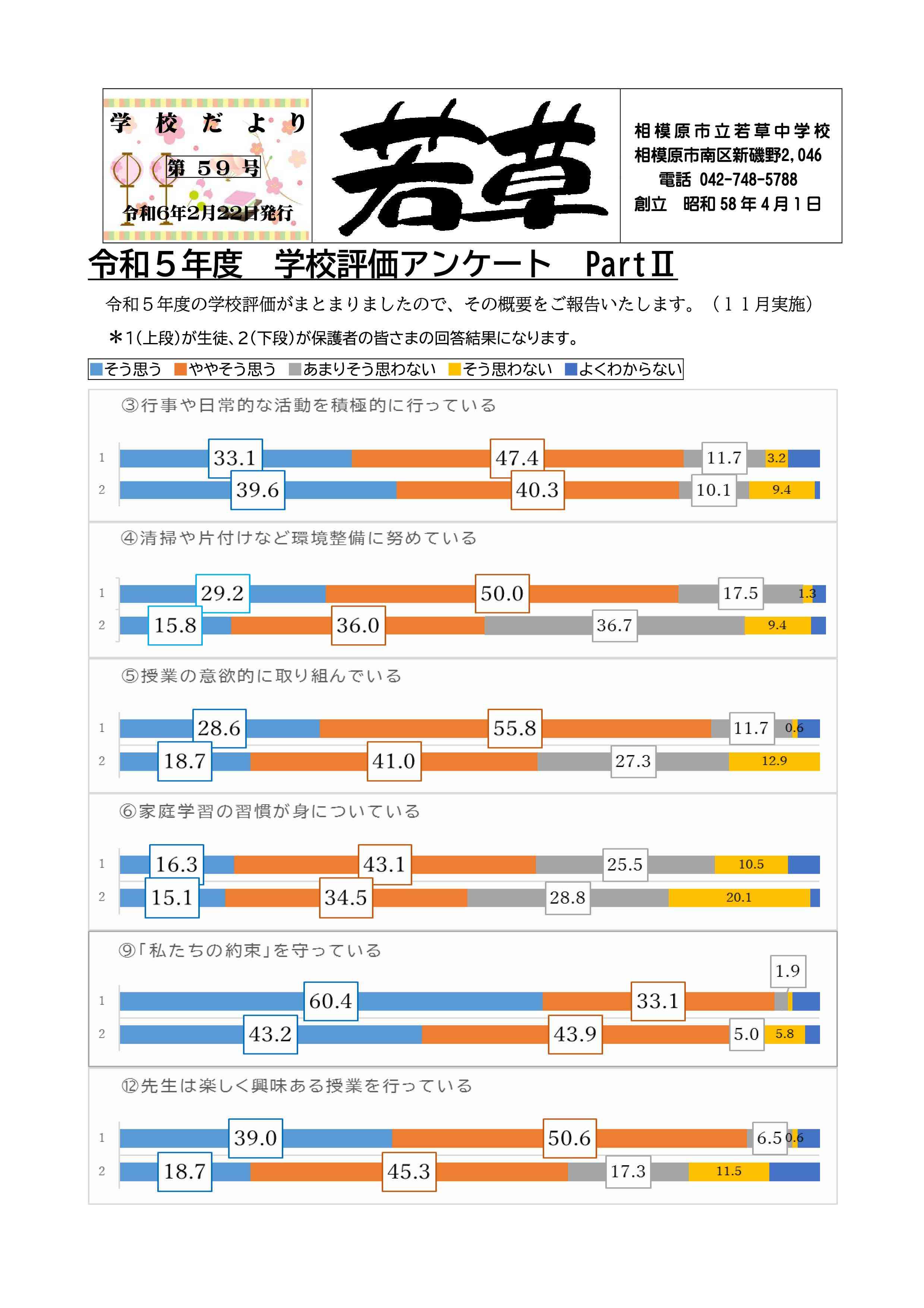 R5学校だより第５９号（学校評価）②-001.jpg